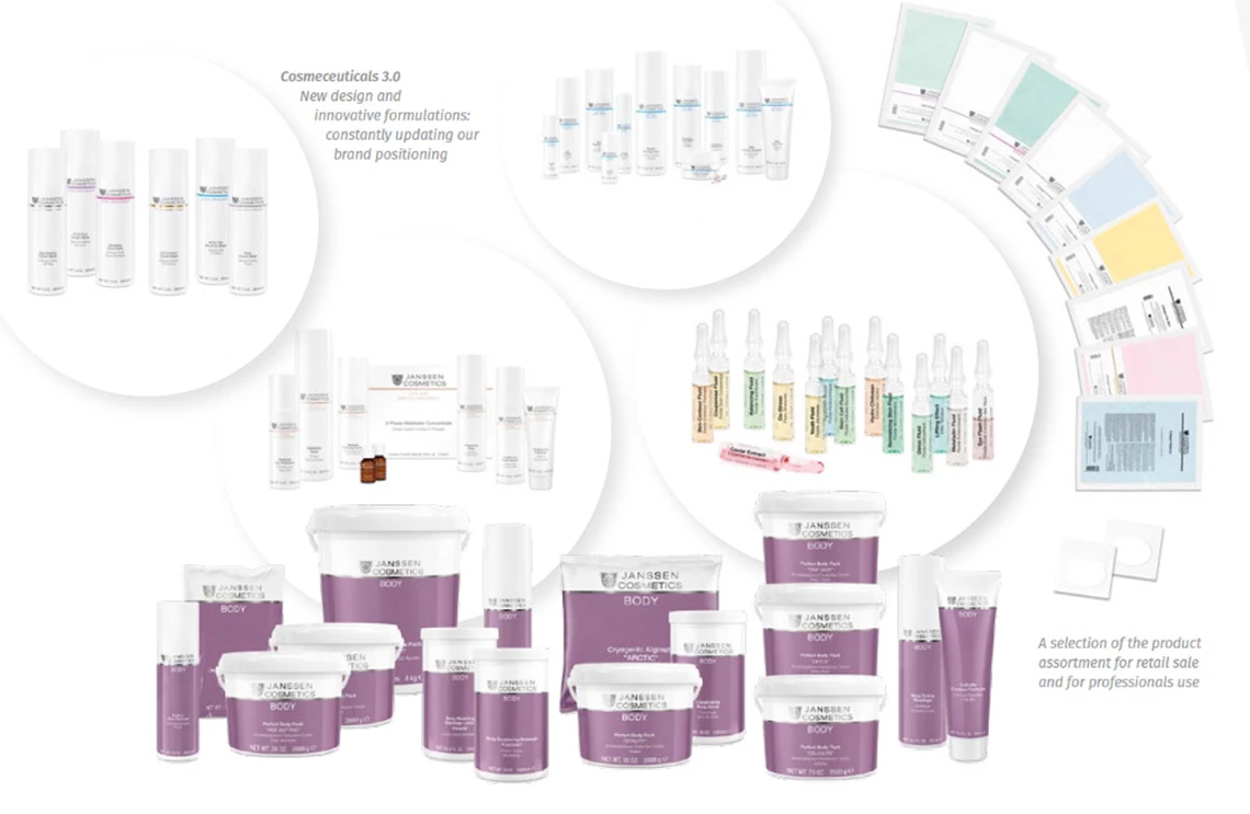 Cosmeceuticals_3.0