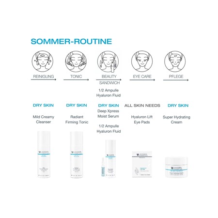 Strahlende Haut im Sommer: Frische und Feuchtigkeit für heiße Tage!  